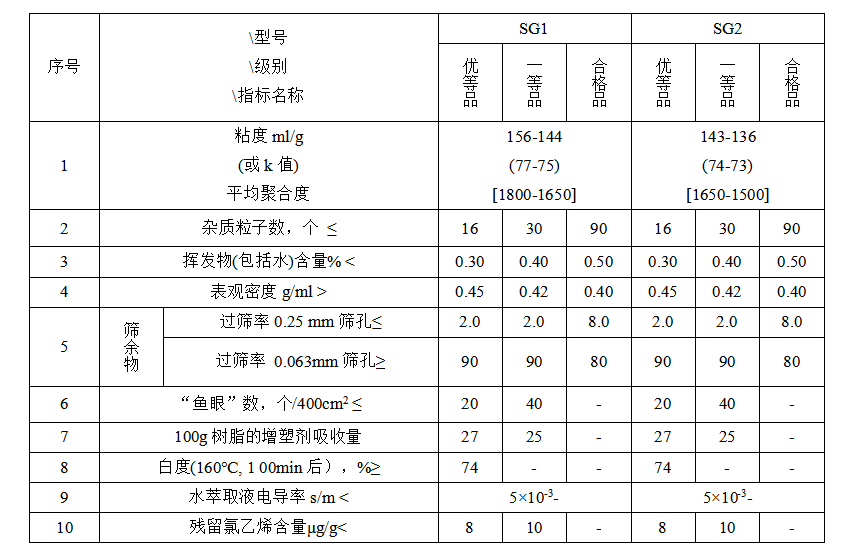 1611894908403293.png PVC1.png