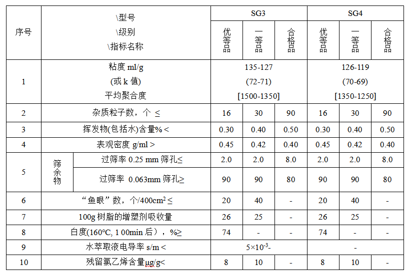 1611894916585060.png PVC2.png