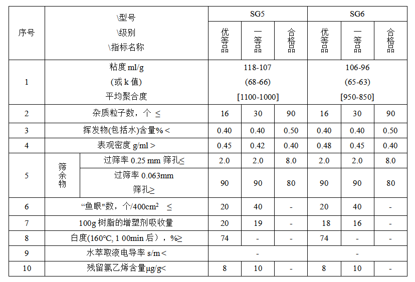 1611894926605629.png PVC3.png