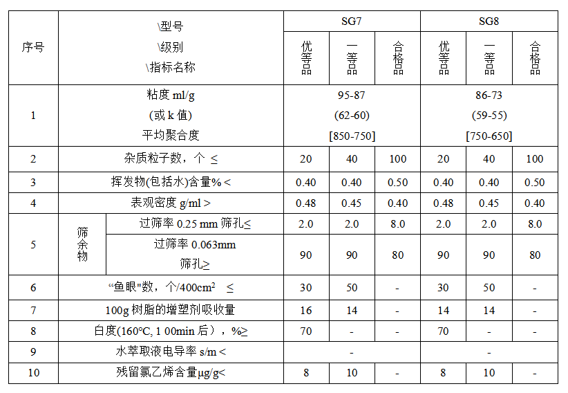 1611894931774572.png PVC4.png