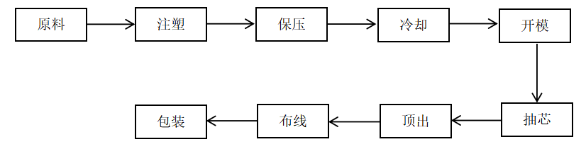 1611896722178065.png 管件.png