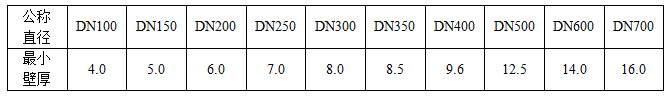 1620642404103276.png 圖片 155.png