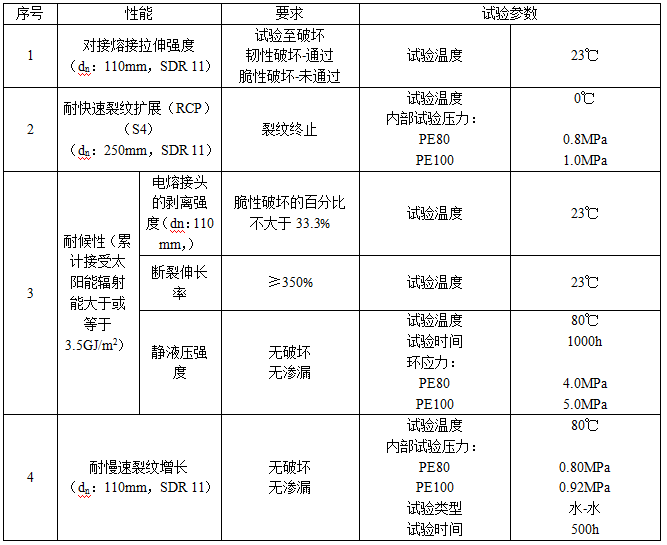 1620642454131827.png 圖片 158.png