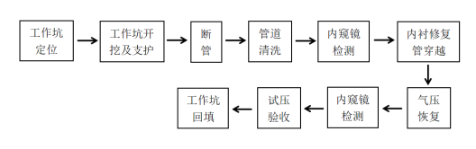 1620642891295370.png 圖片 165.png