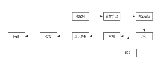 1623150418972044.png 圖片 50.png