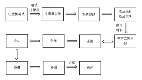 1630656749134921.png 7.png