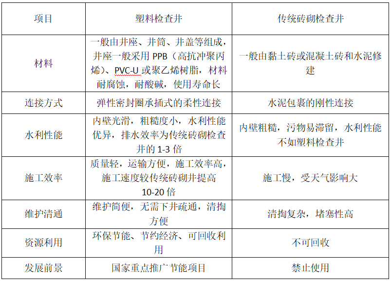 1630656807299329.png 10.png